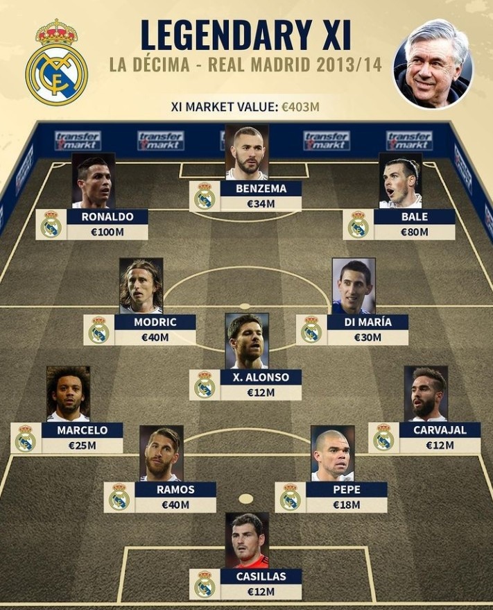 这 3 个习惯，会毁掉你的比赛（毁掉你比赛的三个习惯）