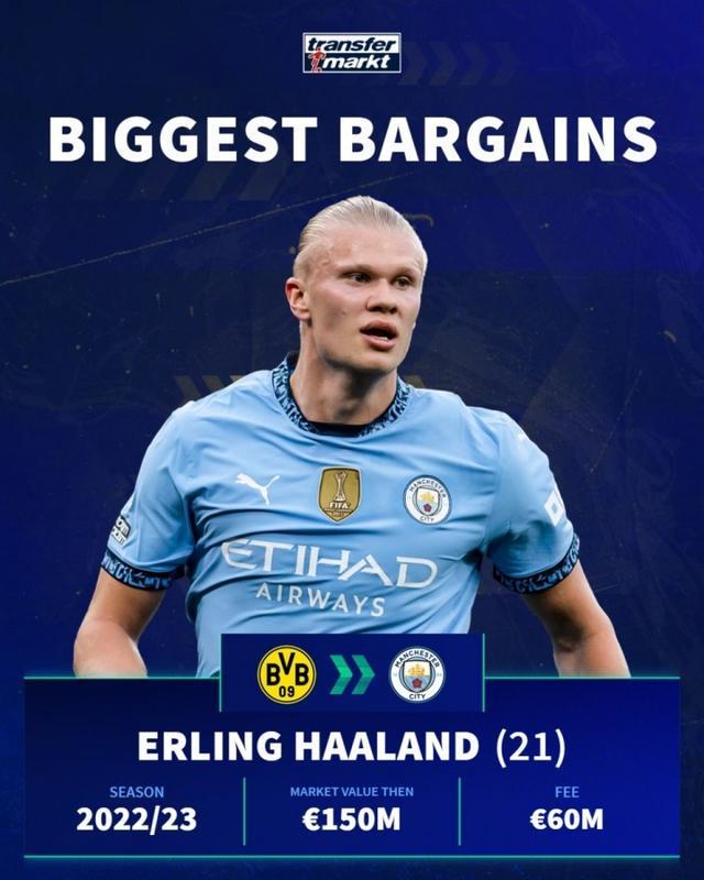 东体谈中超外援名额调整：足协、中足联应多听听俱乐部的意见