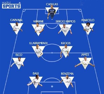 足球位置选择全指南（足球各位置选择一览）